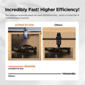 Grabador Láser ACEMR P2 de 10W, Precisión Profunda 3D, Alta Velocidad, Tamaño de Punto Ultrafino de 0.06*0.08mm para Madera y Cuero - Product Image 5