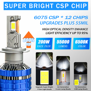 Faros Delanteros LED para Automóvil Xview S21 de Alta Potencia 200W 12V 55000LM, Sistema de Iluminación Automotriz, Bombilla LED H1 H4 H7 9005 9006 - Product Image 2