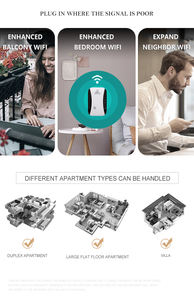 Repetidor <span class=keywords><strong>WiFi</strong></span> 2,4G <span class=keywords><strong>Router</strong></span> <span class=keywords><strong>WiFi</strong></span> 300Mbps Expandir el rango de <span class=keywords><strong>señal</strong></span> <span class=keywords><strong>WiFi</strong></span> Mejorar la calidad de Internet 802.11n Soporte WPS - Product Image 5