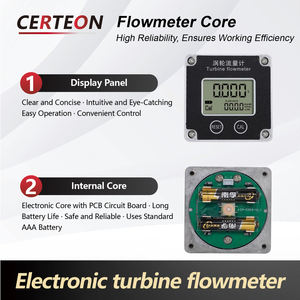 Liquid Inline Pulse 4-20mA LCD 1inch 1.5inch 2inch Instantaneous Totalizer Urea Threaded Stainless <strong>Digital</strong> Turbine <strong>Flow</strong> <strong>Meter</strong> - Product Image 5