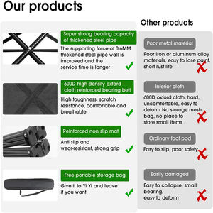 تنوعا خفيفة الوزن للطي التمتع في الهواء الطلق المحمولة التخييم الحدث الرياضي الفناء الذيل كرسي الحديقة كرسي في الهواء الطلق - Product Image 6