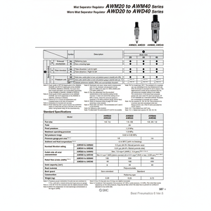 SMC Pneumatics-Separador de niebla, regulador de piezas neumáticas - Product Image 1