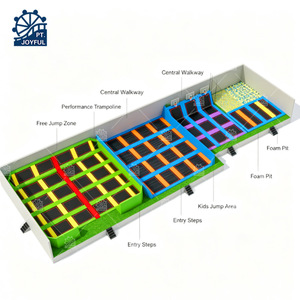 Equipo de Parque de Diversiones Comercial Interior Personalizado de Gran Tamaño con Parque de Trampolines Interior de Alta Seguridad para Niños - Product Image 5