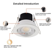 Plafonnier LED Premium 4 CCT Commutable et Dimmable avec Cadre Fin pour Installation au Plafond dans les Résidences et Bureaux Garantie 5 Ans