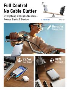 LISEN 2026 – Batterie externe innovante 22,5 W à charge rapide 10000 mAh avec câble USB-C intégré pour iPhone 17 16 Samsung S25 - Product Image 3