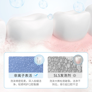 <span class=keywords><strong>Pasta</strong></span> <span class=keywords><strong>dental</strong></span> blanqueadora probiótica refrescante, alivia la hinchazón <span class=keywords><strong>de</strong></span> las encías y el <span class=keywords><strong>dolor</strong></span>, mejora la sensibilidad <span class=keywords><strong>de</strong></span> los <span class=keywords><strong>dientes</strong></span>, venta al por mayor - Product Image 6