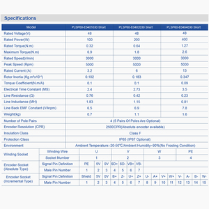 PrimoPal 산업용 브러시리스 서보 모터 마이크로드라이버 48V 400 W <span class=keywords><strong>550</strong></span> 와트 전기 서보 모터 및 드라이브 - Product Image 4