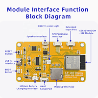 Placa de Desarrollo LCD ESP32-32E de 2.8 Pulgadas con Pantalla Táctil 240*320 ILI93411 ST7789, Módulo de Pantalla para HMI LVGL