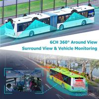 Système de surveillance 360° STONKAM Bird Eye avec moniteur de comportement du conducteur et alerte anti-collision pour flotte longue portée