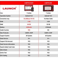 Herramienta de Diagnóstico Automotriz LAUNCH X431 CRP919E BT, DBScar VII VCI, Escáner OBD2 Launch Crp919ebt, Prueba Automática, Codificación ECU, CANFD, DOIP, Más de 31 Funciones de Reinicio