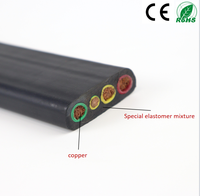 YFFB LIBIN Weiches Kupfer-Litzenkabel Flachkabel 3*35+1*15 10 AWG Spulenform Spezielle Elastische Isolierung -15°C~+70°C 300V/500V Nennspannung