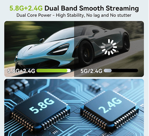 Dongle TV sans fil 1080P, émetteur-récepteur de mise en miroir d'écran intelligent de type C pour <span class=keywords><strong>projecteur</strong></span> TV - Product Image 3