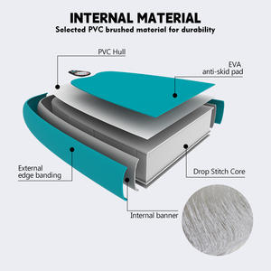 OEM Conception Libre Unisexe Gonflable Stand-Up Paddleboard Factory SUP Board avec Accessoires pour la Pêche Paddleboard - Product Image 3