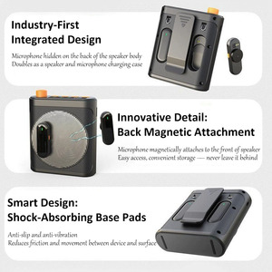 Aurora Sound M29 <strong>Bluetooth</strong> Wireless PA System - Noise-Free <strong>Audio</strong>, USB Flash Drive Playback for Teaching/Meeting - Product Image 3