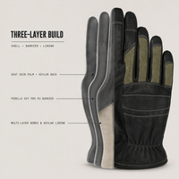 Gants de pompier NFPA 1970-2025 Modèle 6877 en peau de chèvre traitée, dos en Kevlar, barrière anti-humidité en polyuréthane, gants de travail de protection