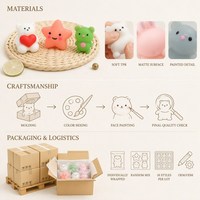 Jouet Squishy TPR Mochi Animal, Doux et Mignon, Anti-Stress, Balle à Presser, Styles Aléatoires, Cadeau de Fête pour Adolescents et Adultes, Vente en Gros