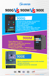 Variador de Frecuencia M-driver VFD 900E, Accionamiento de CA Trifásico de 380V, Inversor de Frecuencia para Motor Asíncrono con Potencia de 0.75-2.2KW y Comunicación RS485 - Product Image 3