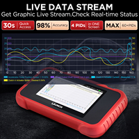 Herramienta de Diagnóstico Automotriz CRP129E V2.0 con 12 Funciones, Escáner OBD2