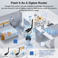 Nuevo Dongle USB Zigbee 3.0 Plus Stick, Hub Universal Zigbee Gateway con Antena, Compatible con la Serie Zigbee 2MQTT Home Assistant