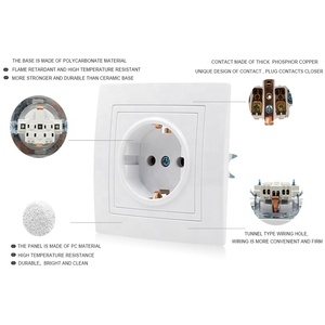 Enchufe Schuko de 16A, Enchufes <span class=keywords><strong>e</strong></span> Interruptores Europeos con Buen Embalaje - Product Image 5