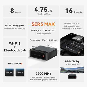 Beelink SER5 Max AMD Ryzen R7 7735HS CPU Mini PC Gaming AI yang Tangguh dengan 24GB DDR5 NVMe M.2 SSD untuk Komputer Desktop Rumah dan Industri - Product Image 3