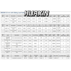 Kit d'étalonnage mécanique standard Keysight 85056A, DC à 50 GHz, 2,4 mm - Product Image 5