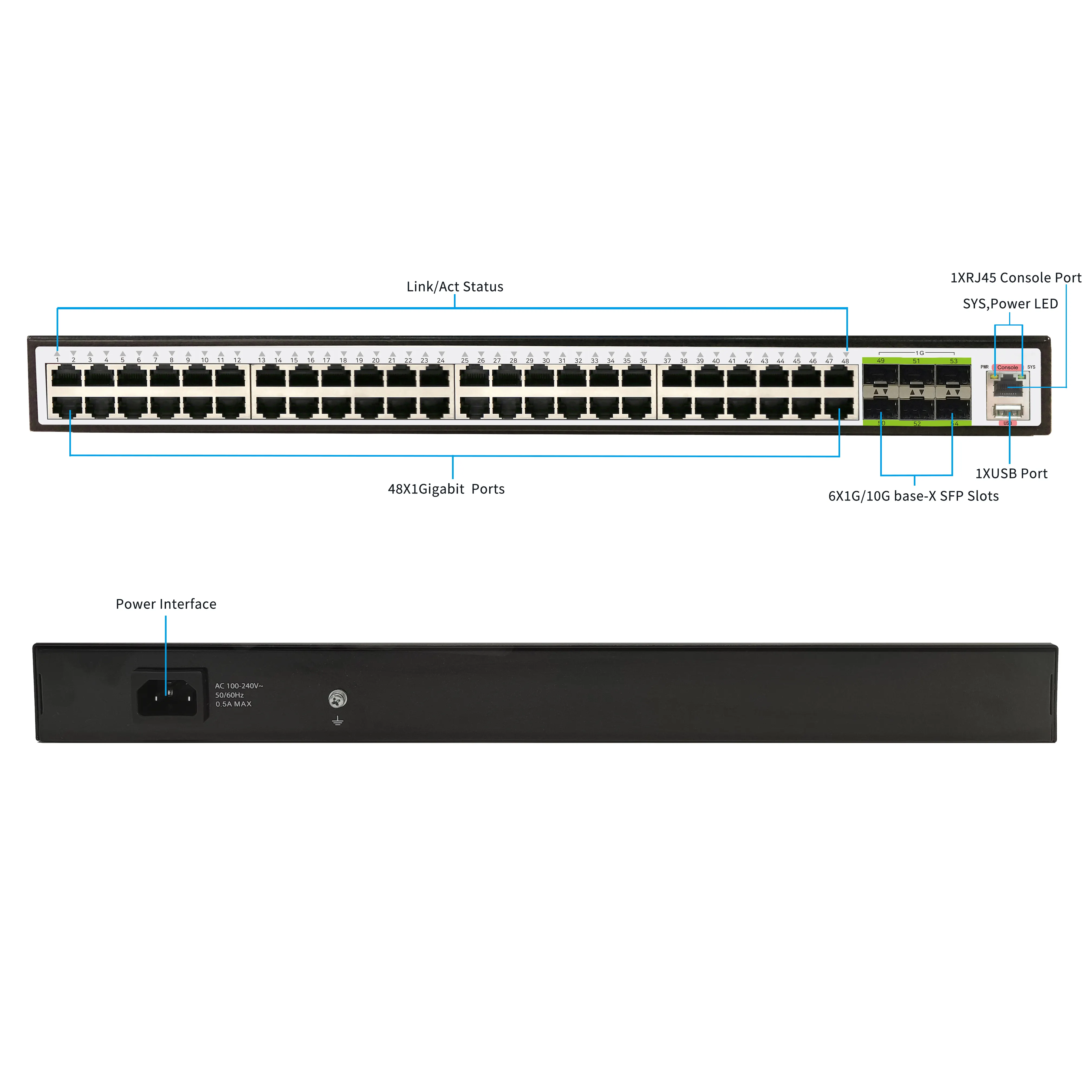 S3600-48G6XF 216Gb 48/24 Port 32Gb Short Wave SFP+ Integrated Fibre Channel with SNMP and QoS Functionality