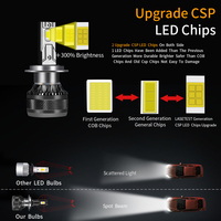 Phare LED YHKOMS X14 Super Lumineux 4400LM 60W Puce 3570 Blanc 6000K Multiples H1 H7 H11 H4 H13 9004 9007 9005 9006 9012 5202