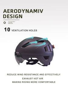 Helm Sepeda LED Nyaman Yoloon Direct untuk Dewasa dengan Kenop Magnetik untuk Escooter Perlengkapan Keselamatan Olahraga Luar Ruangan - Product Image 3