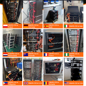 แบตเตอรี่ลิเธียม 51.2V 314Ah ชุดแบตเตอรี่ 10kw 10kwh 14Kwh 15kwh 16kWh ระบบพลังงานแสงอาทิตย์ 48V 200Ah แบตเตอรี่สำรองพลังงานสำหรับบ้าน - Product Image 3