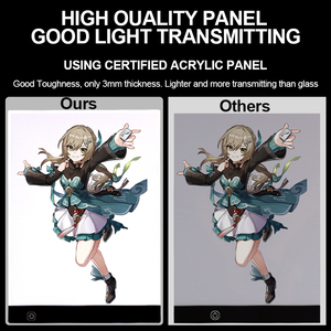 Использование сертифицированной акриловой панели, светодиодная прослеживающая световая коробка, светодиодная художественная подсветка, доска для рисования, Тип C, мощность для рисования - Product Image 4