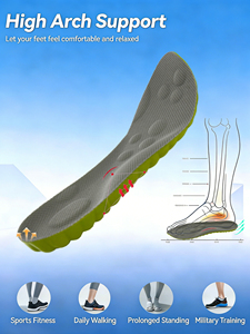 Semelles respirantes pour le soin des pieds, correction de la voûte plantaire, soutien confortable, inserts pour chaussures - Product Image 6
