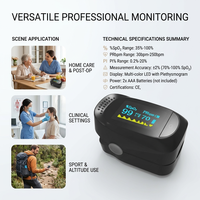 Oxymètre de pouls digital portable, oxymètre de pouls au doigt, moniteur de saturation en oxygène dans le sang Spo2