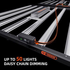 Luz <span class=keywords><strong>LED</strong></span> Dimerizável Dobrável de 1000W com Alto PPFD e Espectro Completo IP65 para Cultivo Vertical Comercial de Plantas em Tendas Internas - Product Image 3