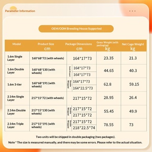 Vente directe usine – <span class=keywords><strong>Cage</strong></span> d'élevage durable pour animaux de compagnie, usage domestique, <span class=keywords><strong>cage</strong></span> rectangulaire à trois niveaux avec cloison, pour chien, pour animalerie, <span class=keywords><strong>cage</strong></span> intérieure pour animaux de compagnie - Product Image 4