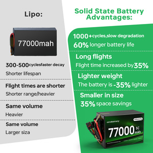 Heavy Lift <b>Drone</b> <b>Battery</b> 77000mah 8S 12S 16S 22S for Hexacopter Octocopter 4 Axis 6 UAV 5000mAh 10000mAh Power Pack S-8000mah-8S - Product Image 6