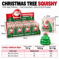 Jouet Squishy de Noël Père Noël, Arbre, Bonhomme de Neige – Anti-stress, Fidget, Cadeaux de Fête, Petits Cadeaux, Cadeaux pour Enfants – Vente en Gros