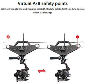 Système de tournage de films avec caméra Spider en fibre de carbone Greenbull Flyingkitty FM6 III Pro, charge utile 6 kg - Product Image 5
