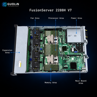Serveur FusionServer 2288H V7 2U en rack pour entreprise, en stock