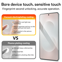 Protection d'écran en verre trempé 3D Premium HD Full Cover pour Samsung S25 S24 Plus Ultra pour Edge