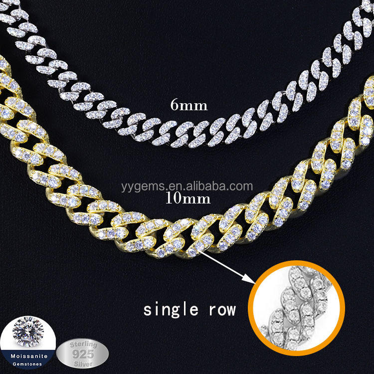 10 mm wide-single row