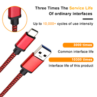 Kabel USB-A ke Type-C LUNG KAY 3ft 5A Pengisian Cepat Kabel Data Tembaga Murni Sinkronisasi Data Kabel USB C 60W dengan Jalinan Nilon untuk Android