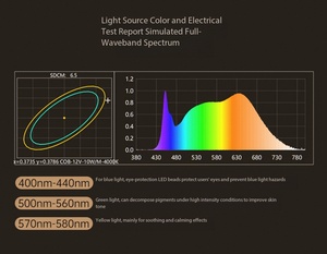 Bande LED linéaire encastrée Zero Dark End, Ra97, CRI élevé, 5 mm, bande LED COB étroite pour affichage professionnel en <span class=keywords><strong>cuisine</strong></span> - Product Image 4