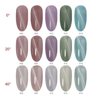 ICE NOVA Gel Polish Thermo Cateye, Gel Polish OEM changeant de couleur, Gel Polish OEM Thermo Cat Eye, Gel Polish sensible à la température