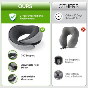 Pure Memory Foam Neck Travel Pillow Sleeping Essentials <span class=keywords><strong>para</strong></span> <span class=keywords><strong>viajes</strong></span> <span class=keywords><strong>largos</strong></span> Transpirable Portátil - Product Image 5
