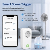 Enchufe Inteligente WiFi Tuya con Monitoreo de Energía, Estadísticas de Energía en Tiempo Real, Temporizador, Temperatura, Humedad, Escenas, Fabricante OEM ODM