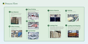 Fabricant d'emballages de boîtes de nourriture kraft imprimés personnalisés Boîte de <span class=keywords><strong>charcuterie</strong></span> à emporter avec couvercles transparents - Product Image 6