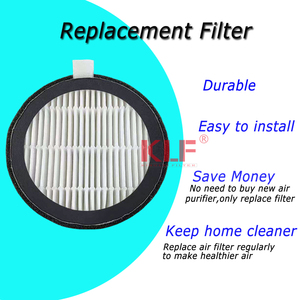 High Efficiency Round <strong>Pleated</strong> <strong>Mini</strong> H12 H13 <strong>Air</strong> <strong>Purifier</strong> <strong>Hepa</strong> Cleaner Filter