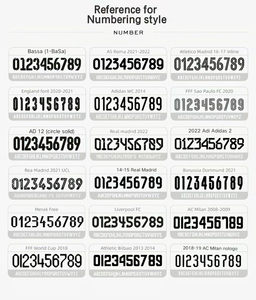 2026 completo personalizzato sublimazione maglia da calcio nuovo Design rapido asciutto abbigliamento sportivo traspirante per gli uomini Kit di calcio personalizzato uniforme - Product Image 3