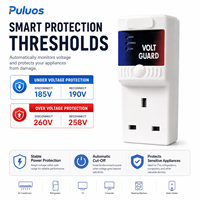 Protecteur de tension intelligent Puluos VOLT GYARD pour climatiseur, réfrigérateur, téléviseur et équipements électriques domestiques